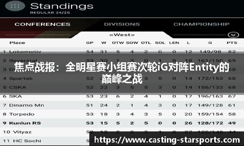 焦点战报：全明星赛小组赛次轮iG对阵Entity的巅峰之战