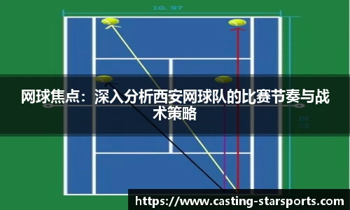 网球焦点：深入分析西安网球队的比赛节奏与战术策略